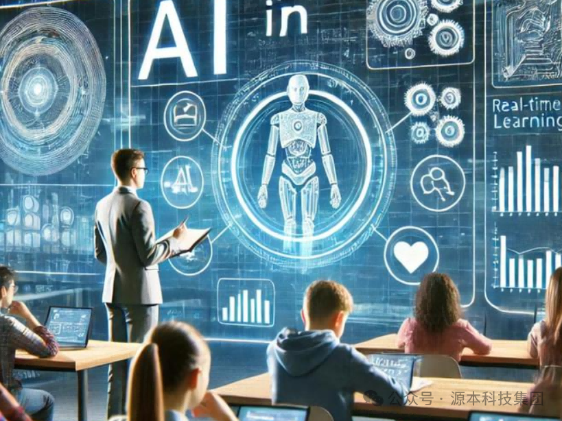 艾弗森贝博ballbet官网科技-本科生掌握大数据、云原生、AI-竞赛保研求职的“超车秘籍”来了！